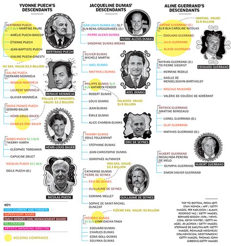 thomas alexandre dumas family tree.